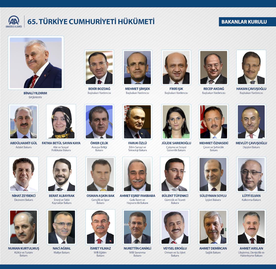 Kabinede revizyon | İşte yeni Bakanlar Kurulu listesi